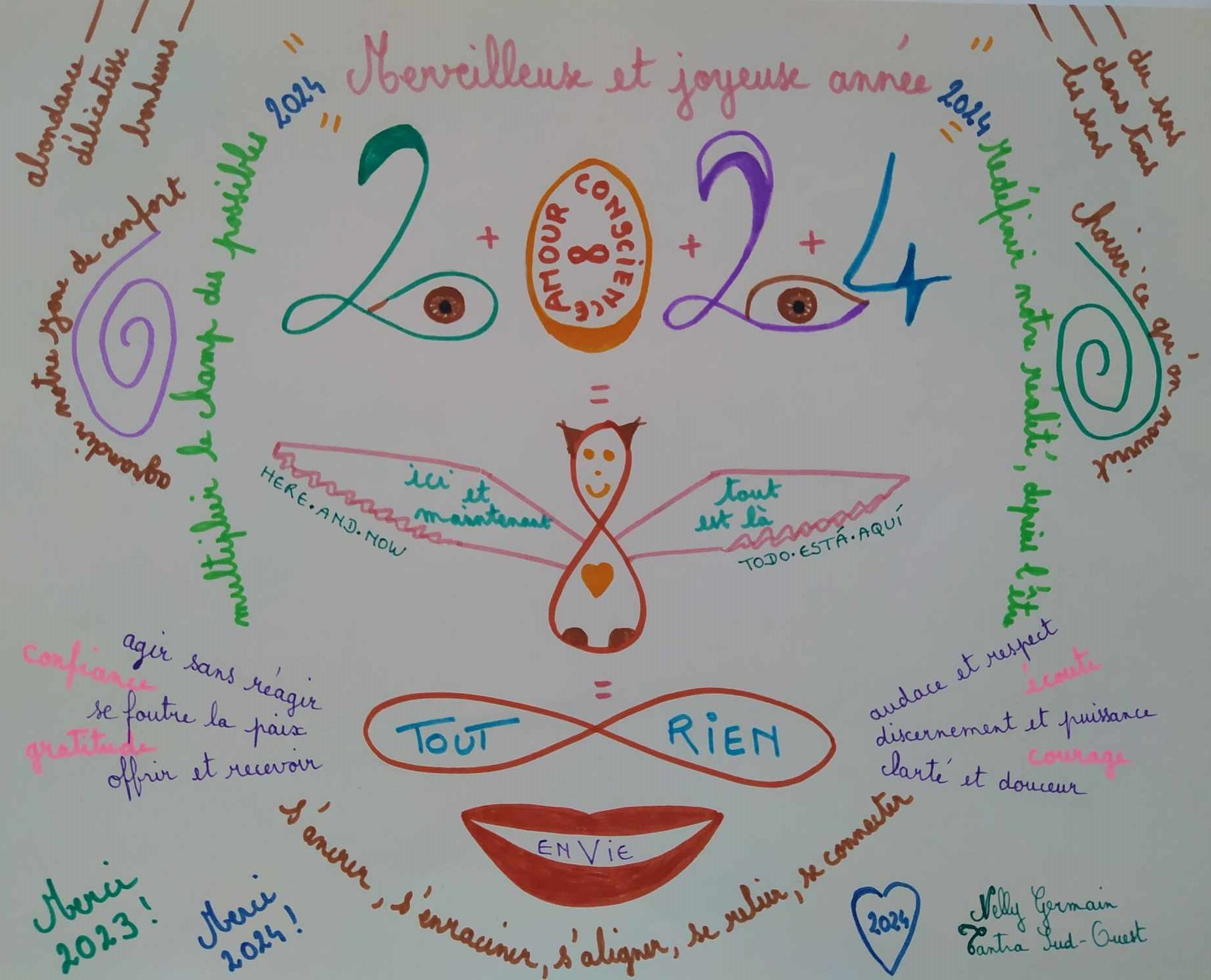 voeux-2024-restangle carte de voeux 2024